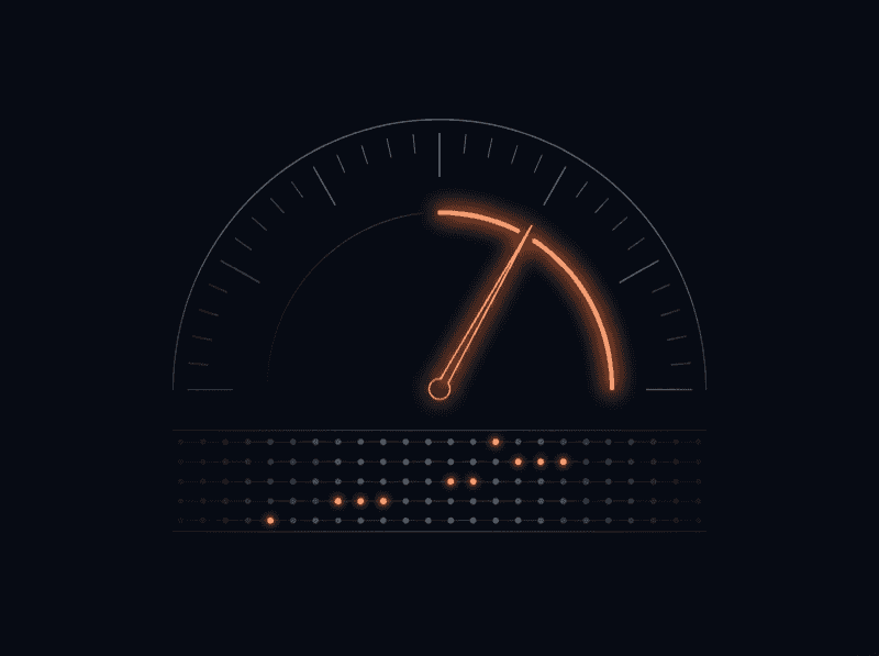 A credit decisioning gauge with an orange swept arc over rows of applicant dots